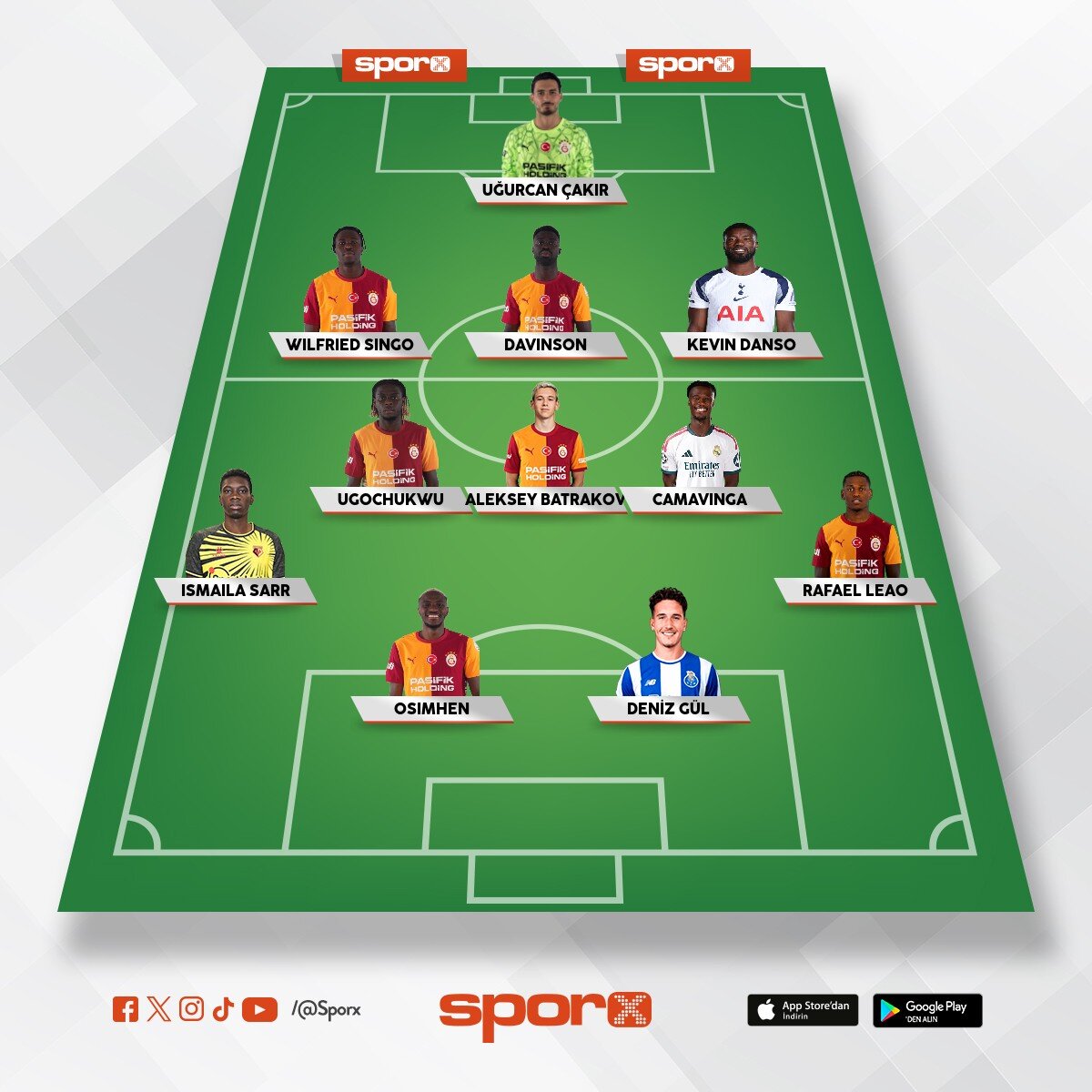 ucl kadrosu 