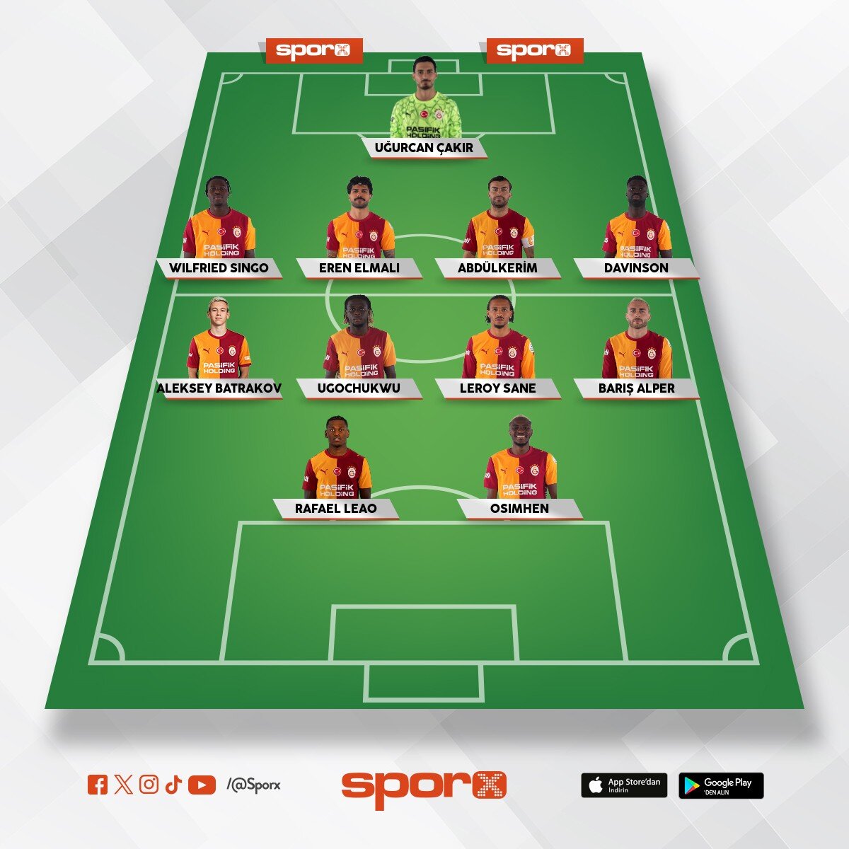 Galatasaray �ampiyonlar ligi eleme ma��