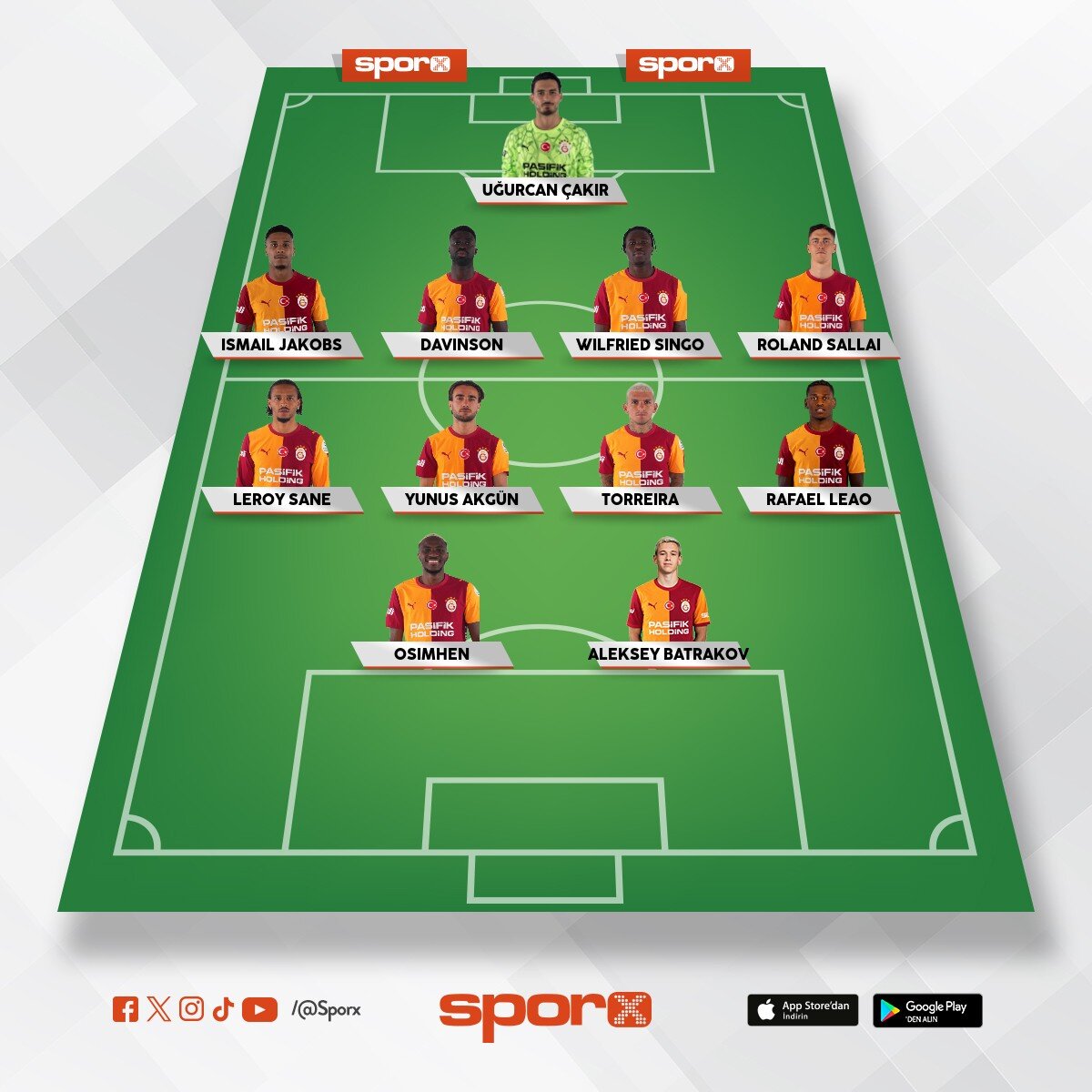gs ilk 11