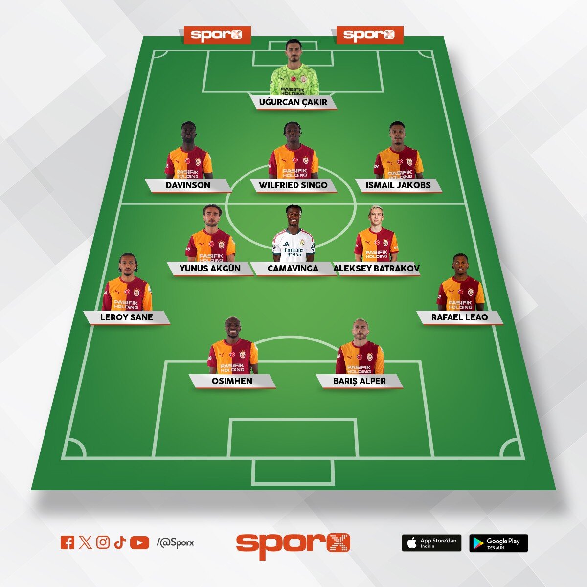 100% �ampiyonuz