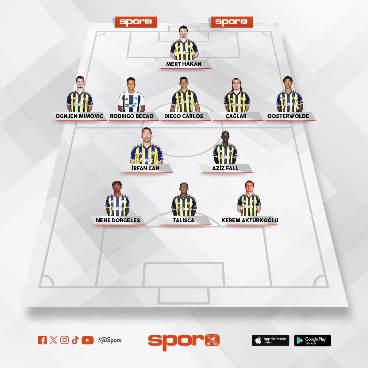 Bunlar� Yolla (Talisca Mecbur Di�erleri ��e Yaramaz Zaten))