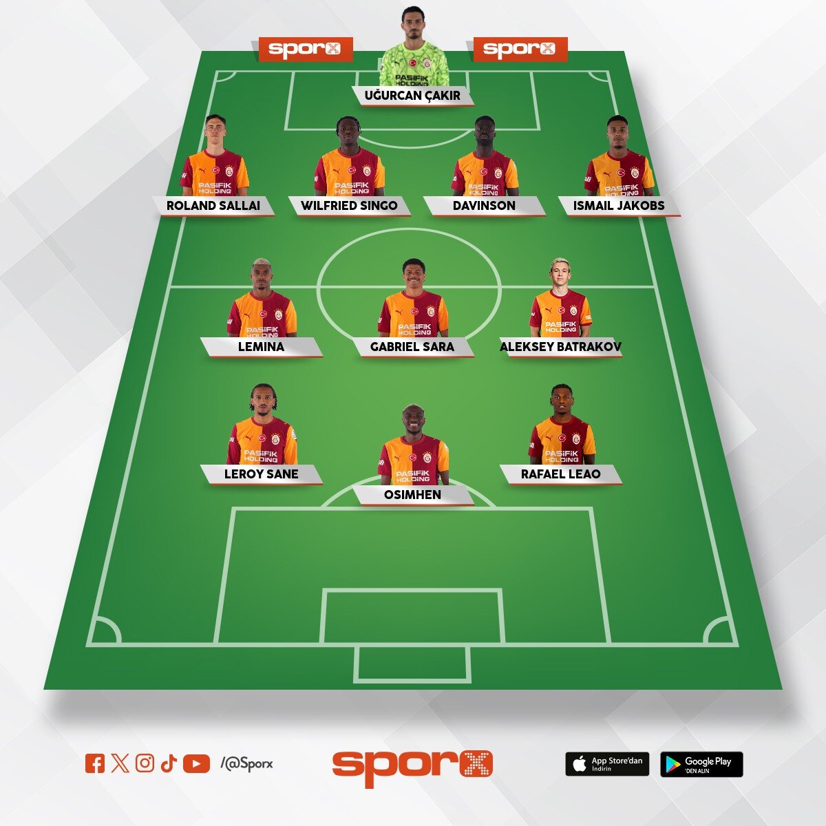4-3-3