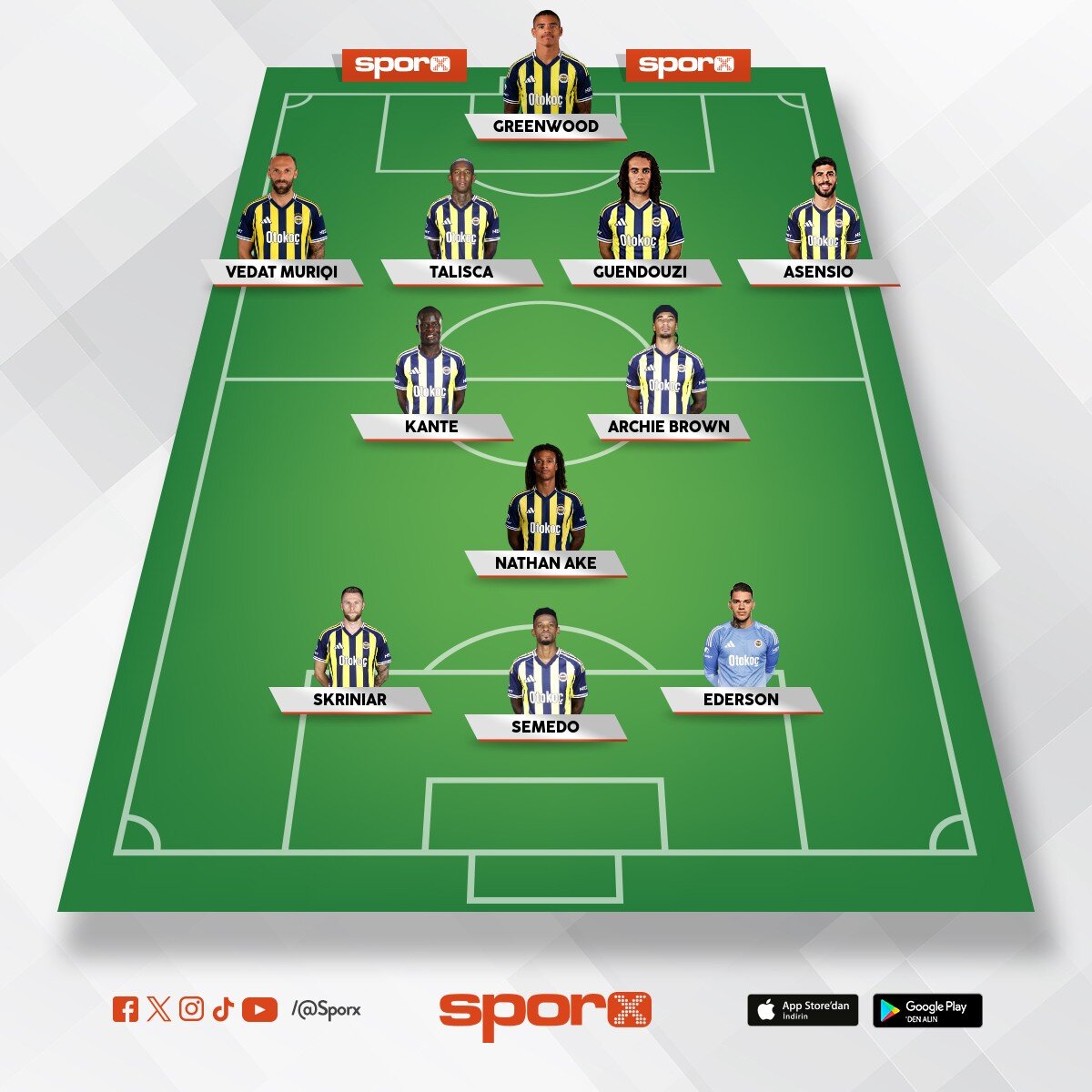 �smail kartal
