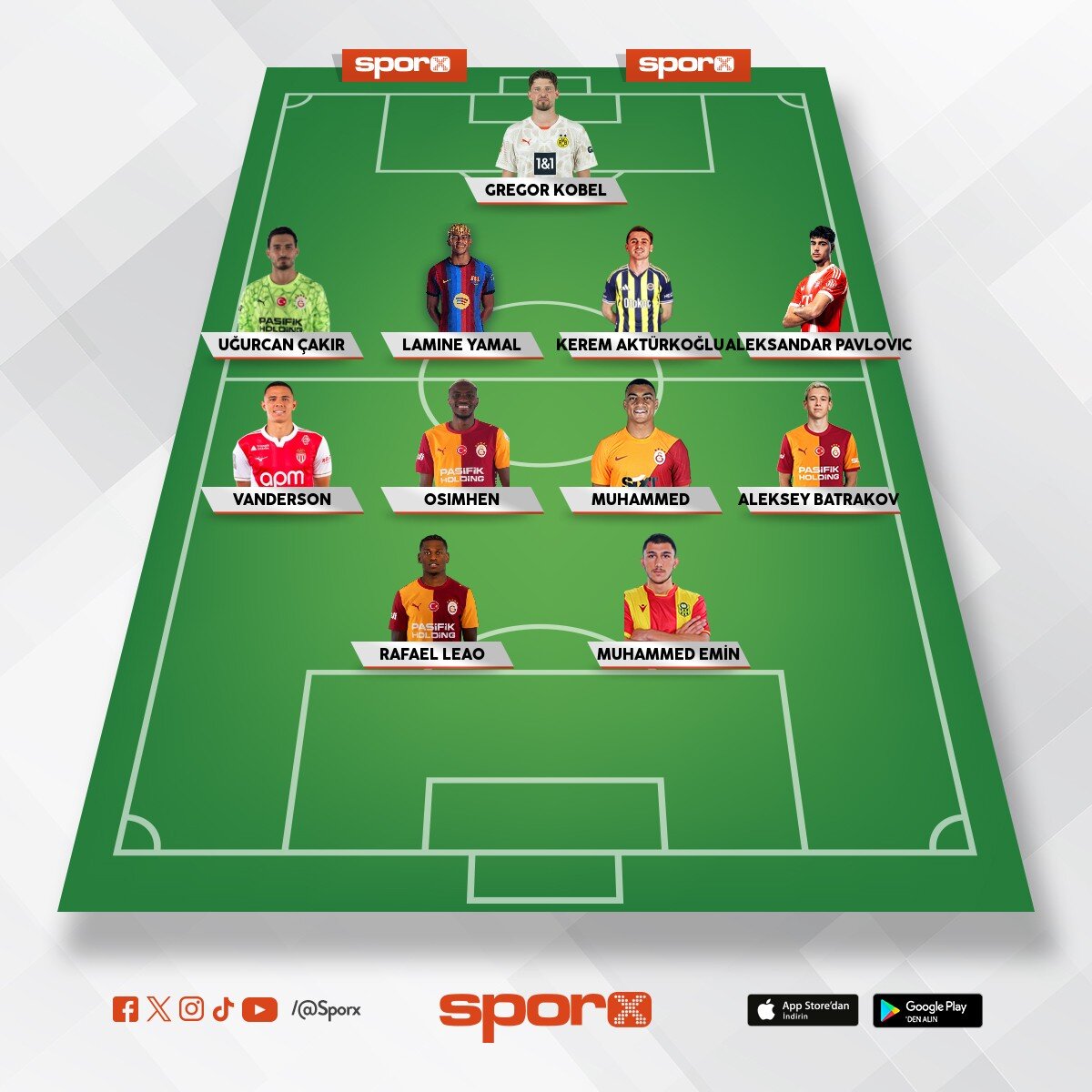 Cimbom Galatasaray