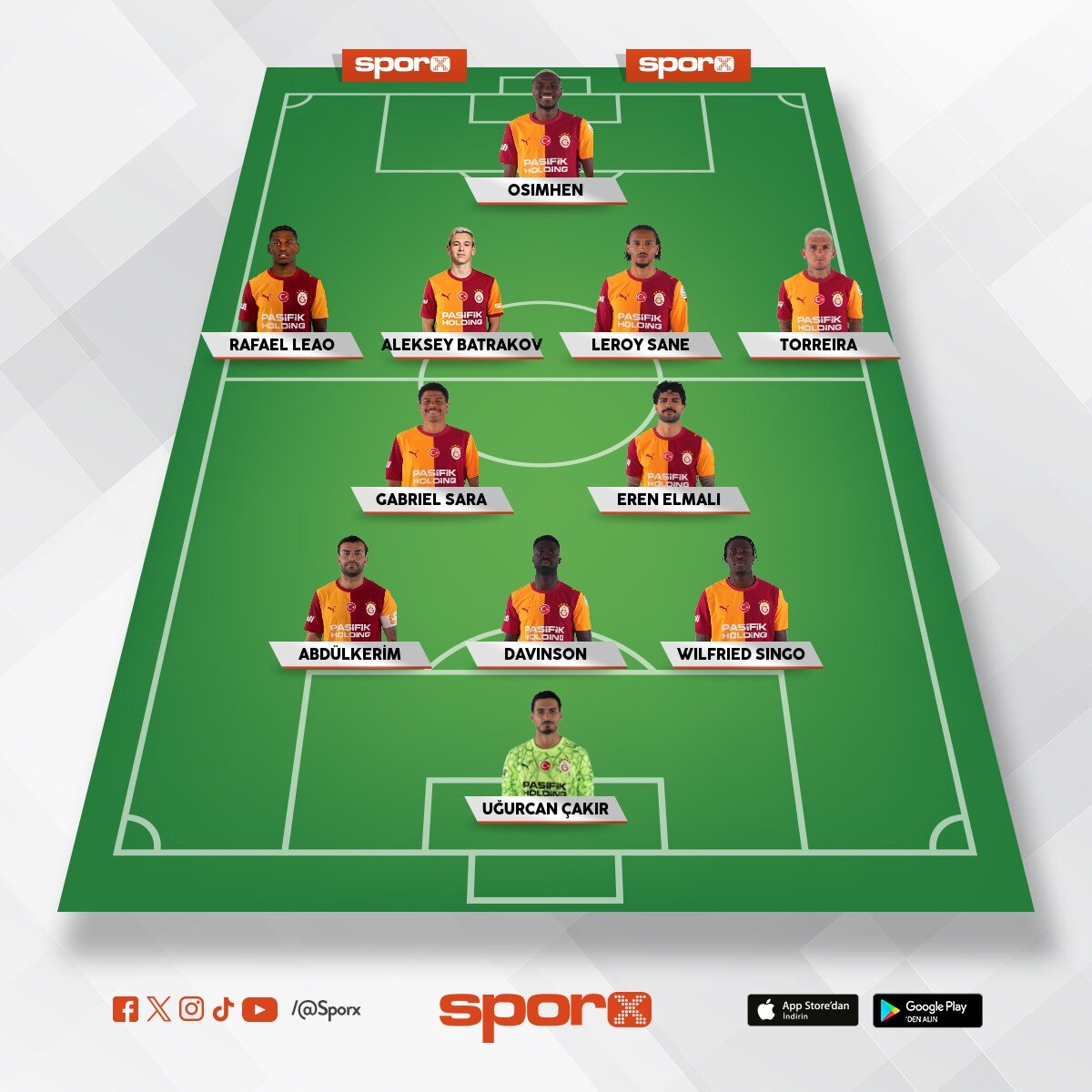 cimbom