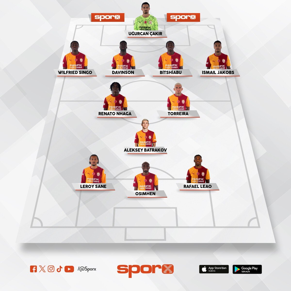 UCL-2027