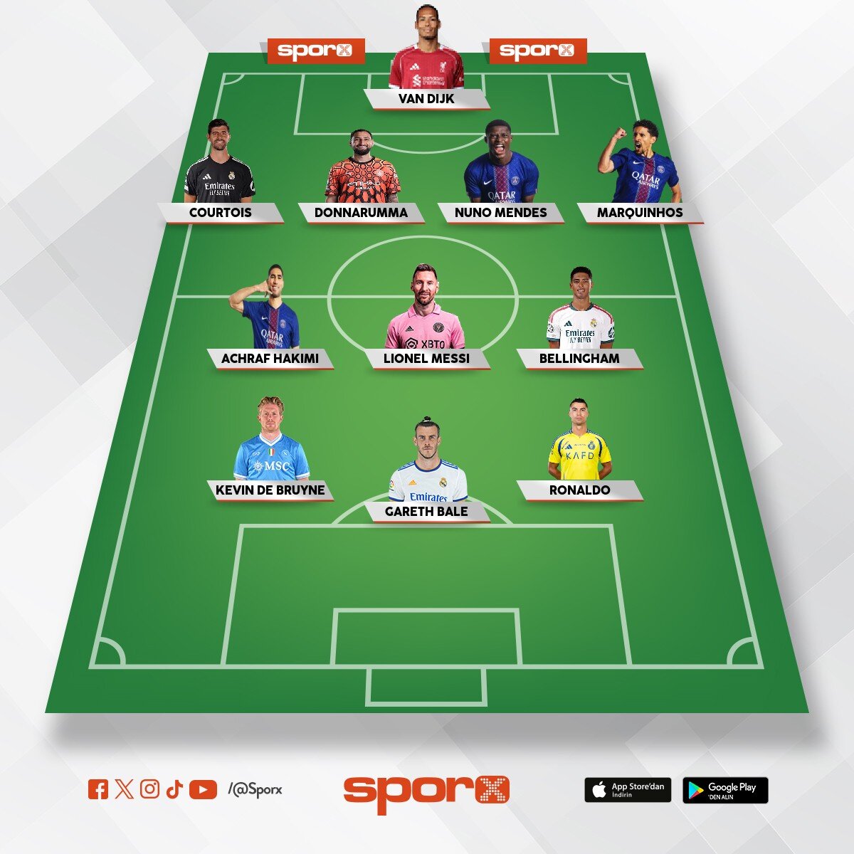 2030 besiktas