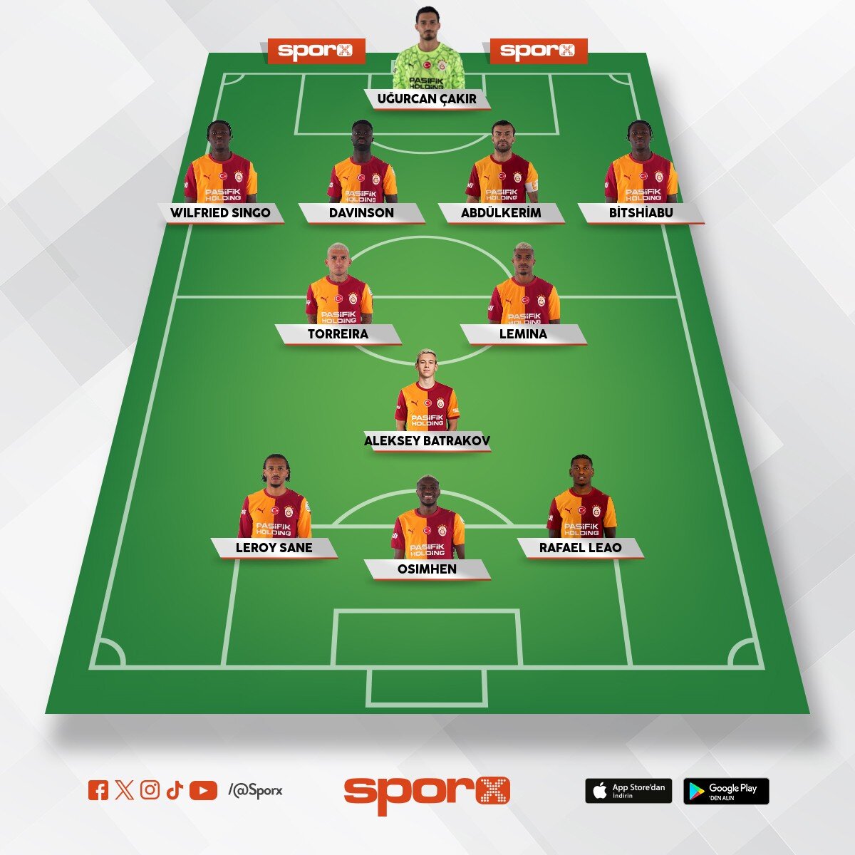 Gs ucl