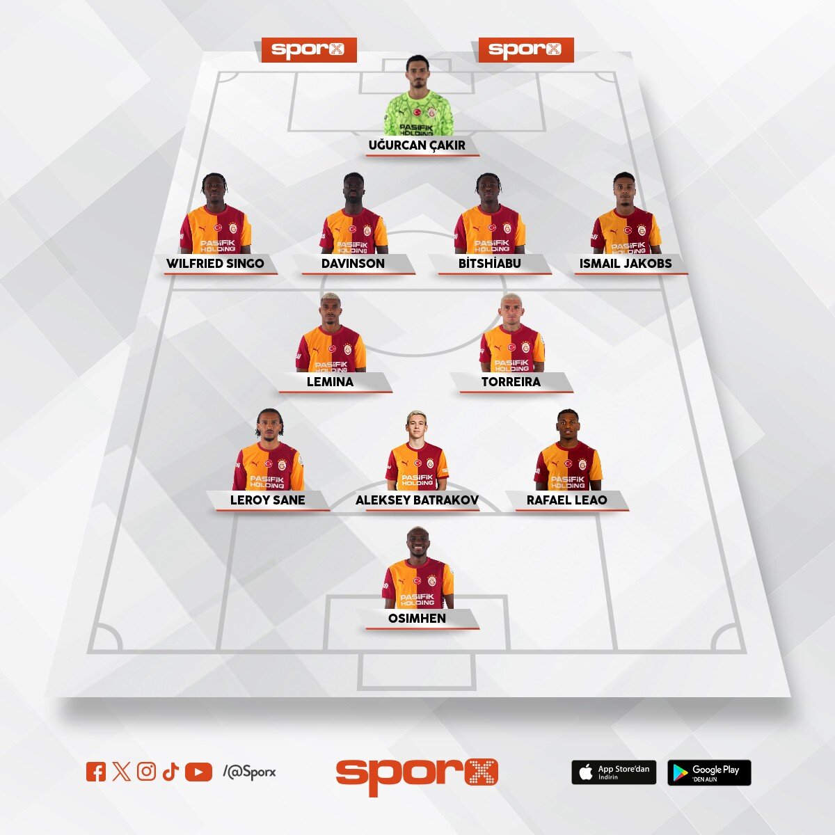 Galatasaray 26/27 11 kadro b�yle olmal�