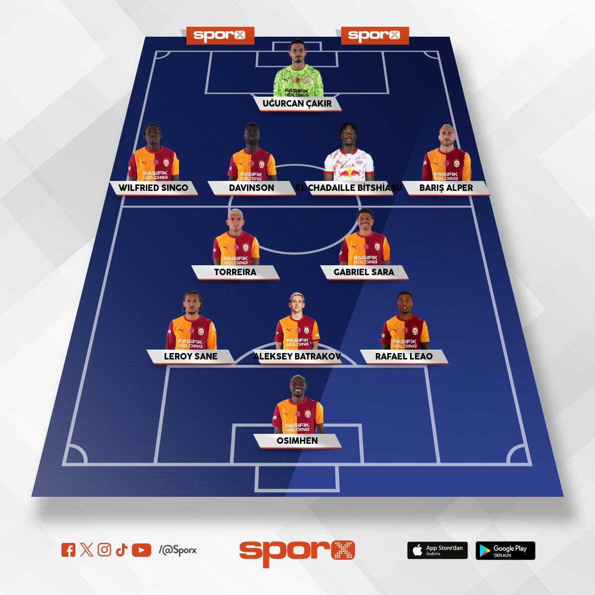 �ampiyonlar Ligi 2027 GS