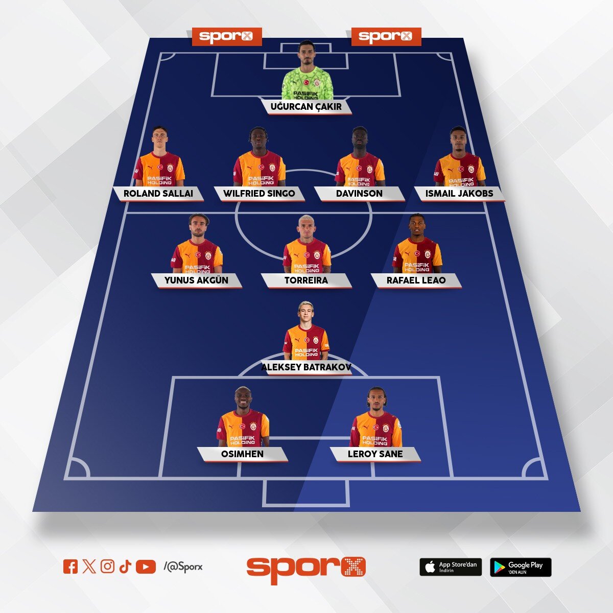 ucl al�r gelir