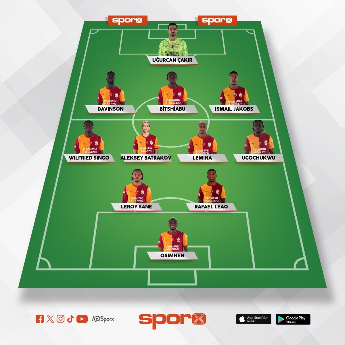 3-4-2-1 ideal olan bu...