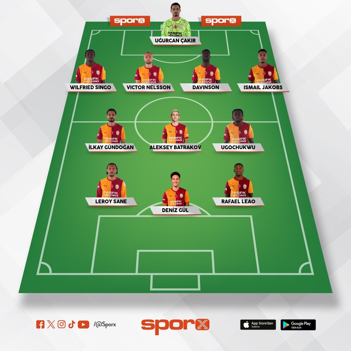 Galatasaray yedek ve yeni