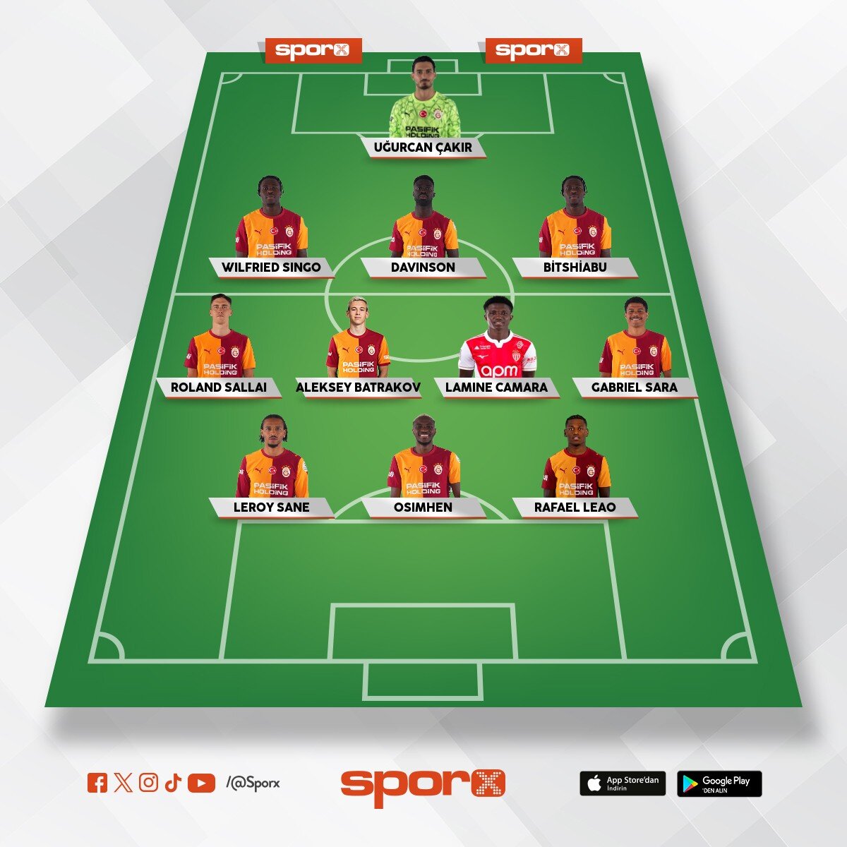 Bora FC sampiyonlar ligi 