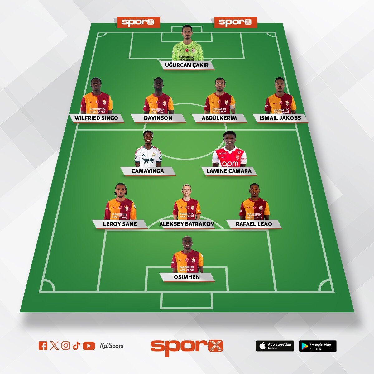 Gs ucl