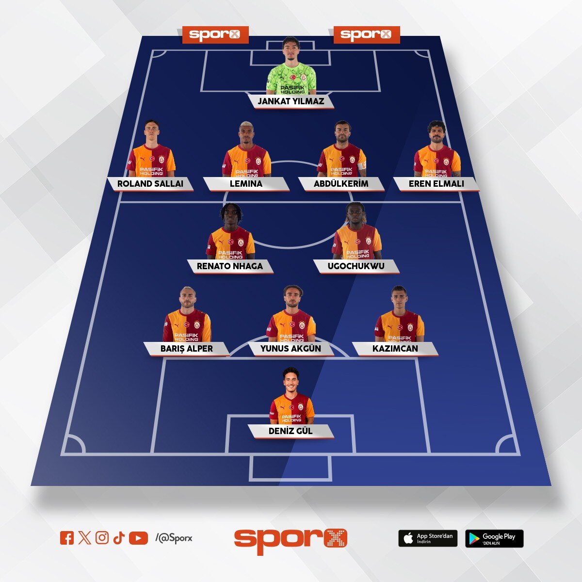 Galatasaray ilk 11 Yedek Oyuncular