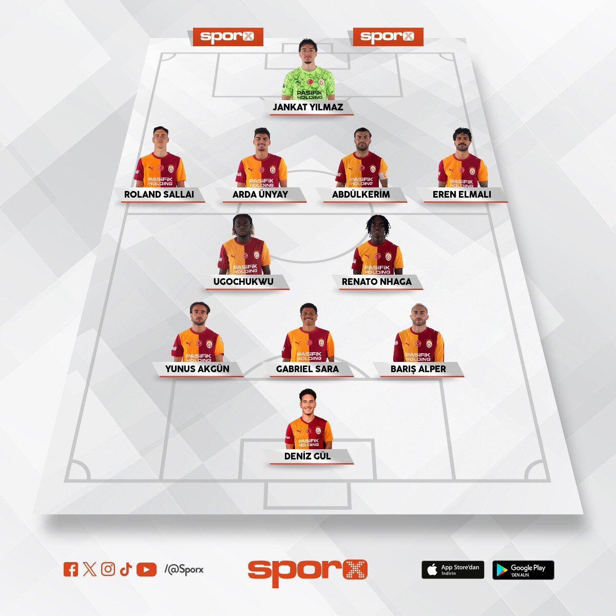 Galatasaray 26/27 yedek kadro
