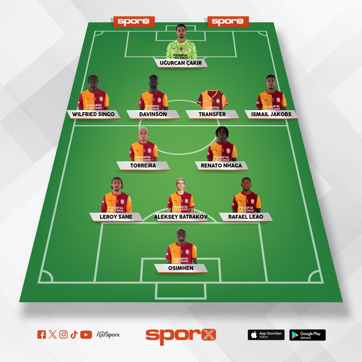 Ucl banko 11