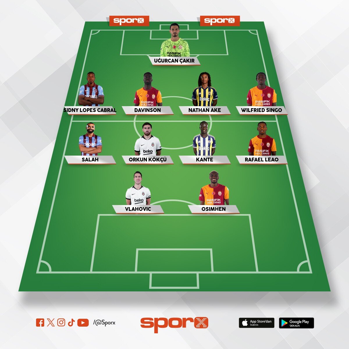 s�per lig en iyi 11