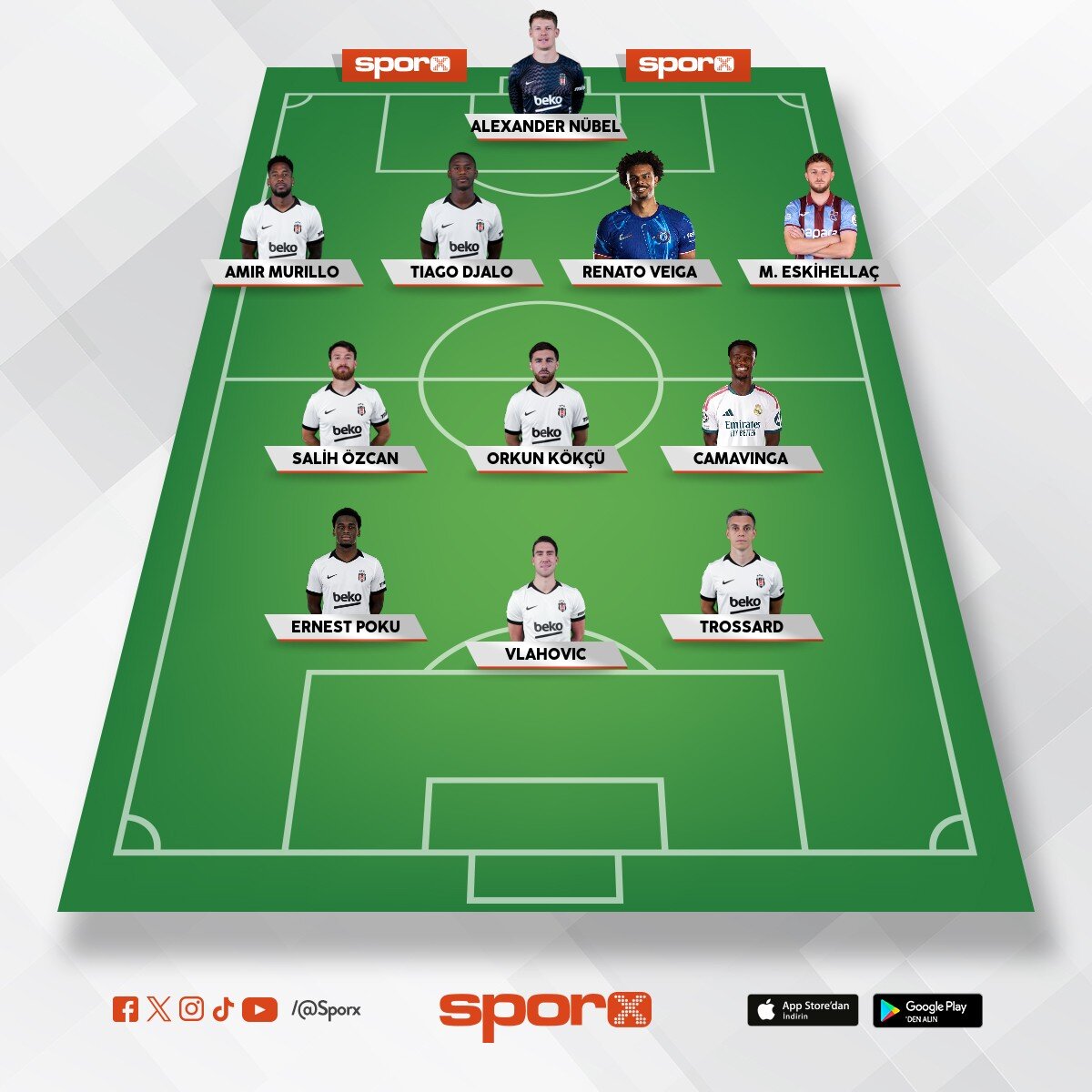 Besiktas