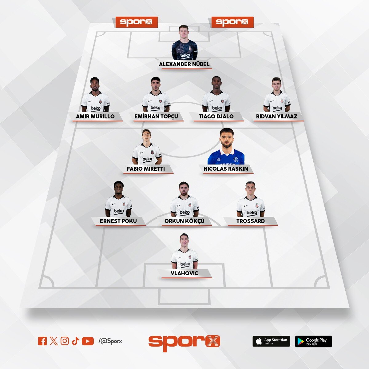 Bjk 2027