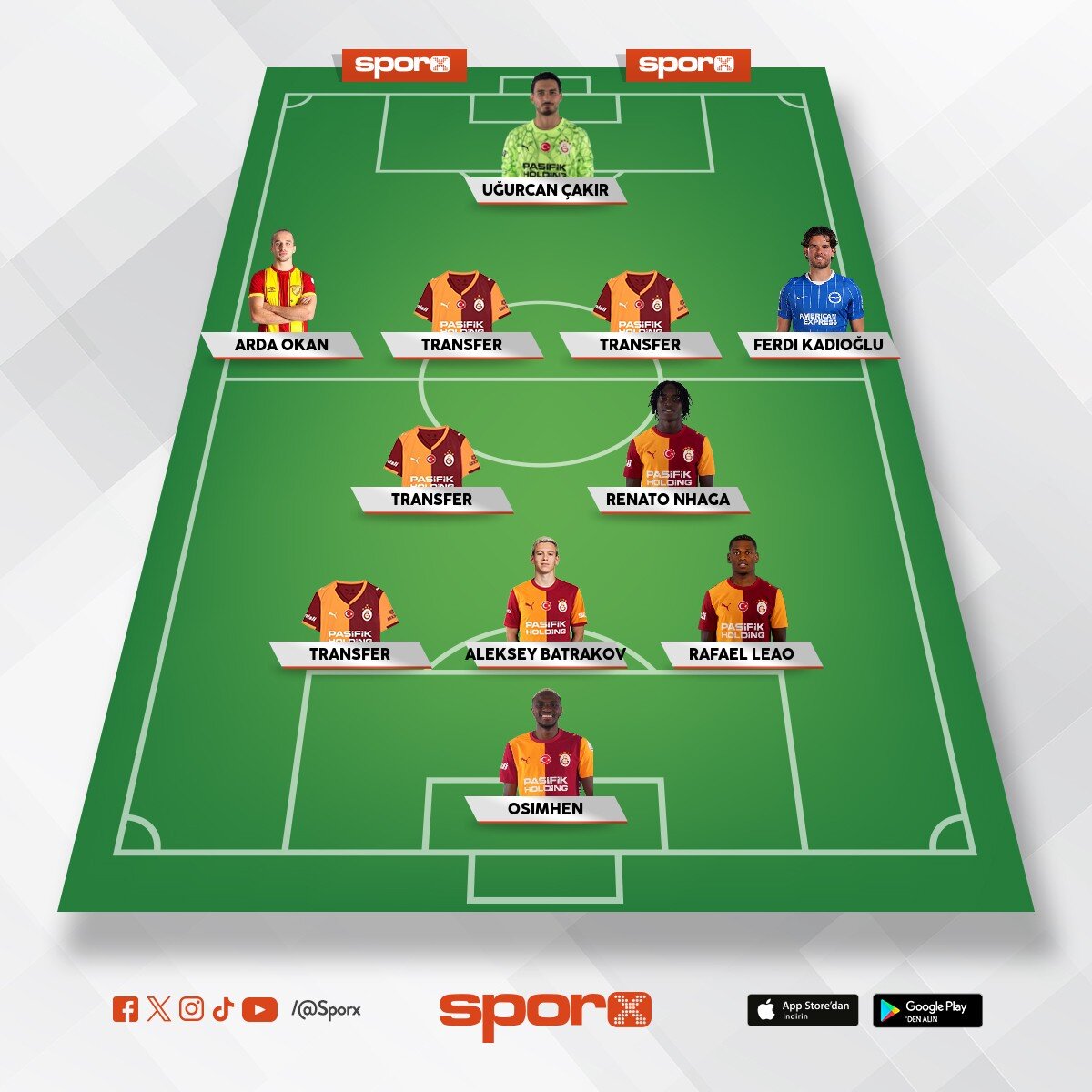 2027 yaz�nda