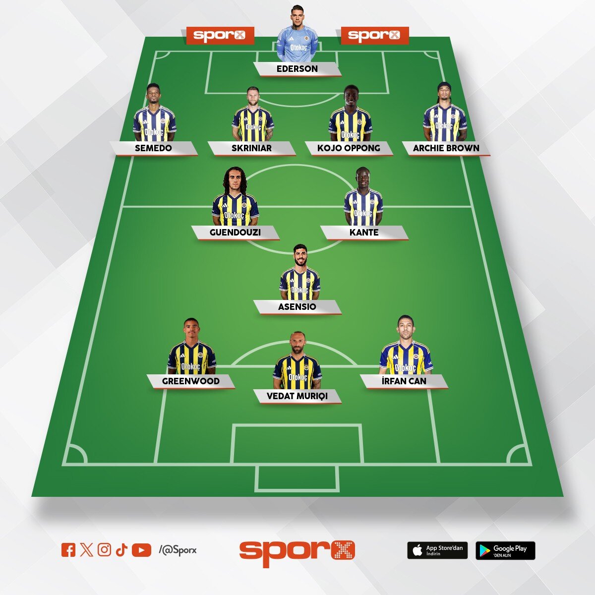 Besiktas