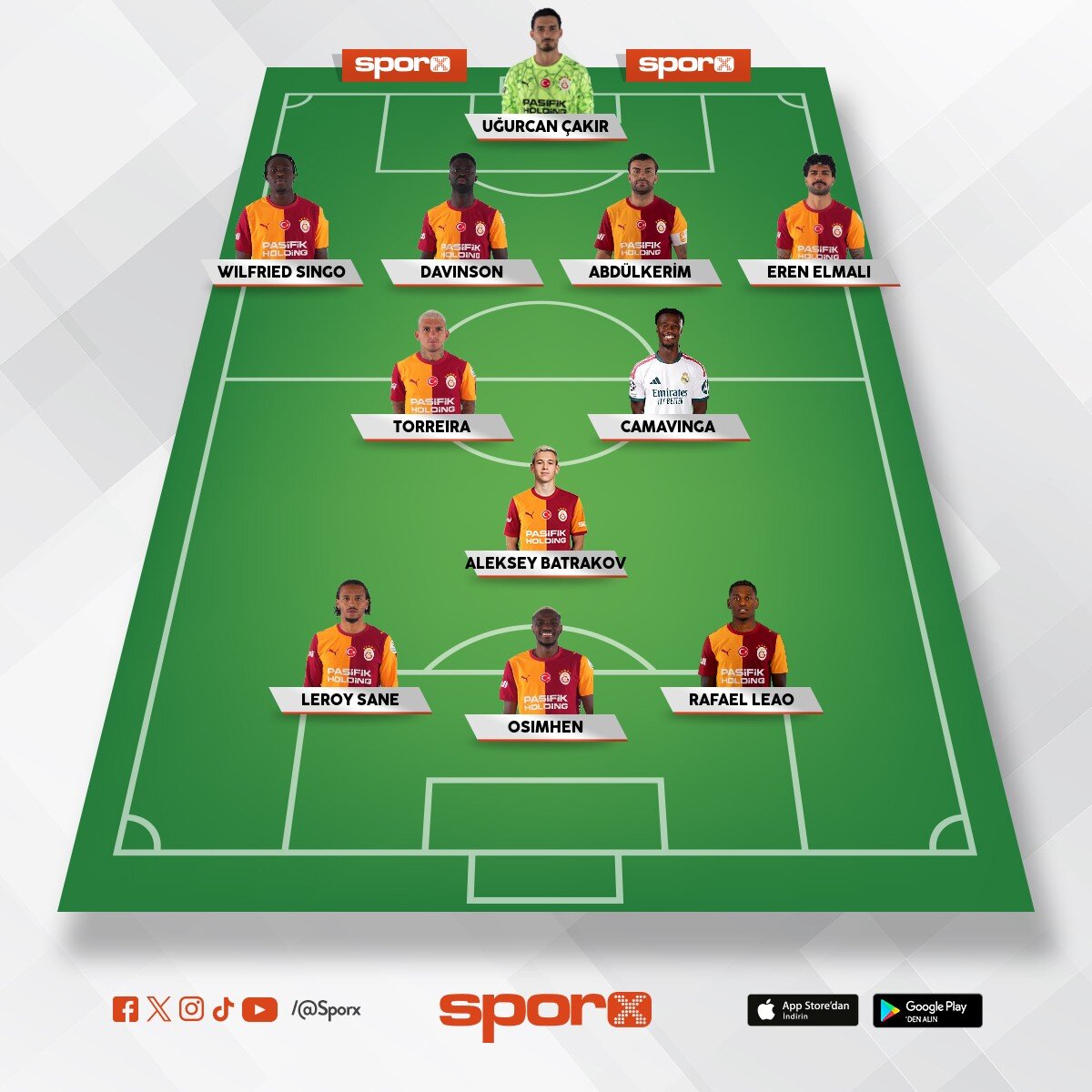 Galatasaray 2026-2027 