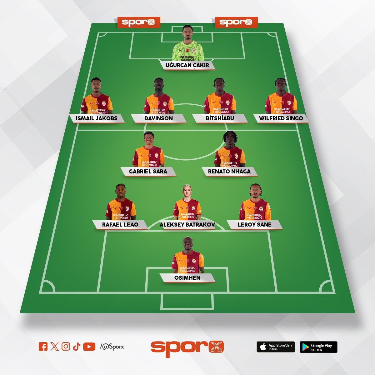 Galatasaray 2026/2027