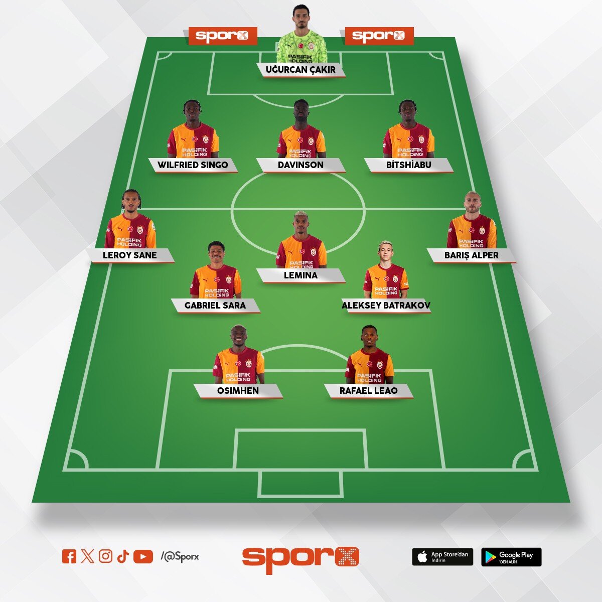 Ucl