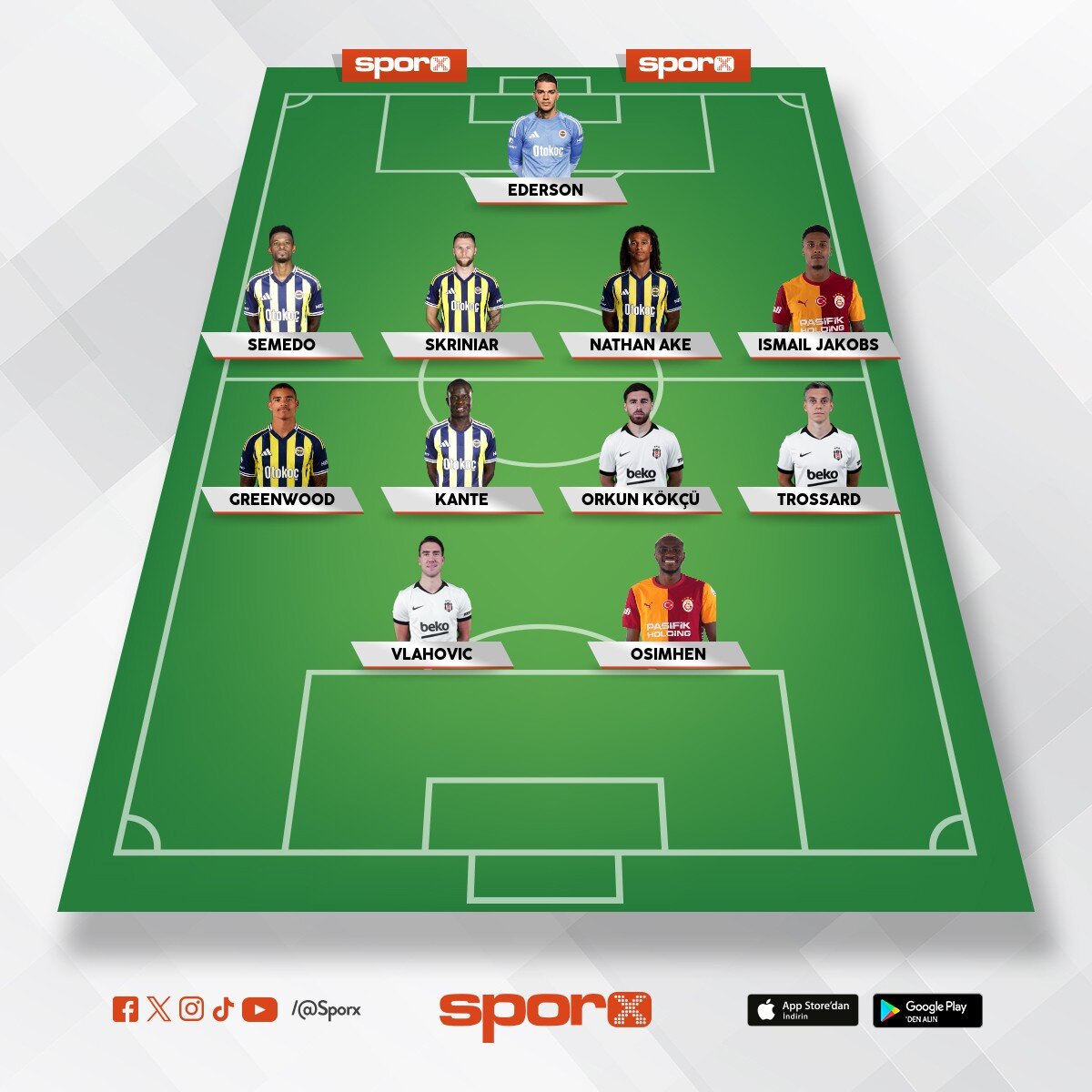 S�per lig en iyi 11