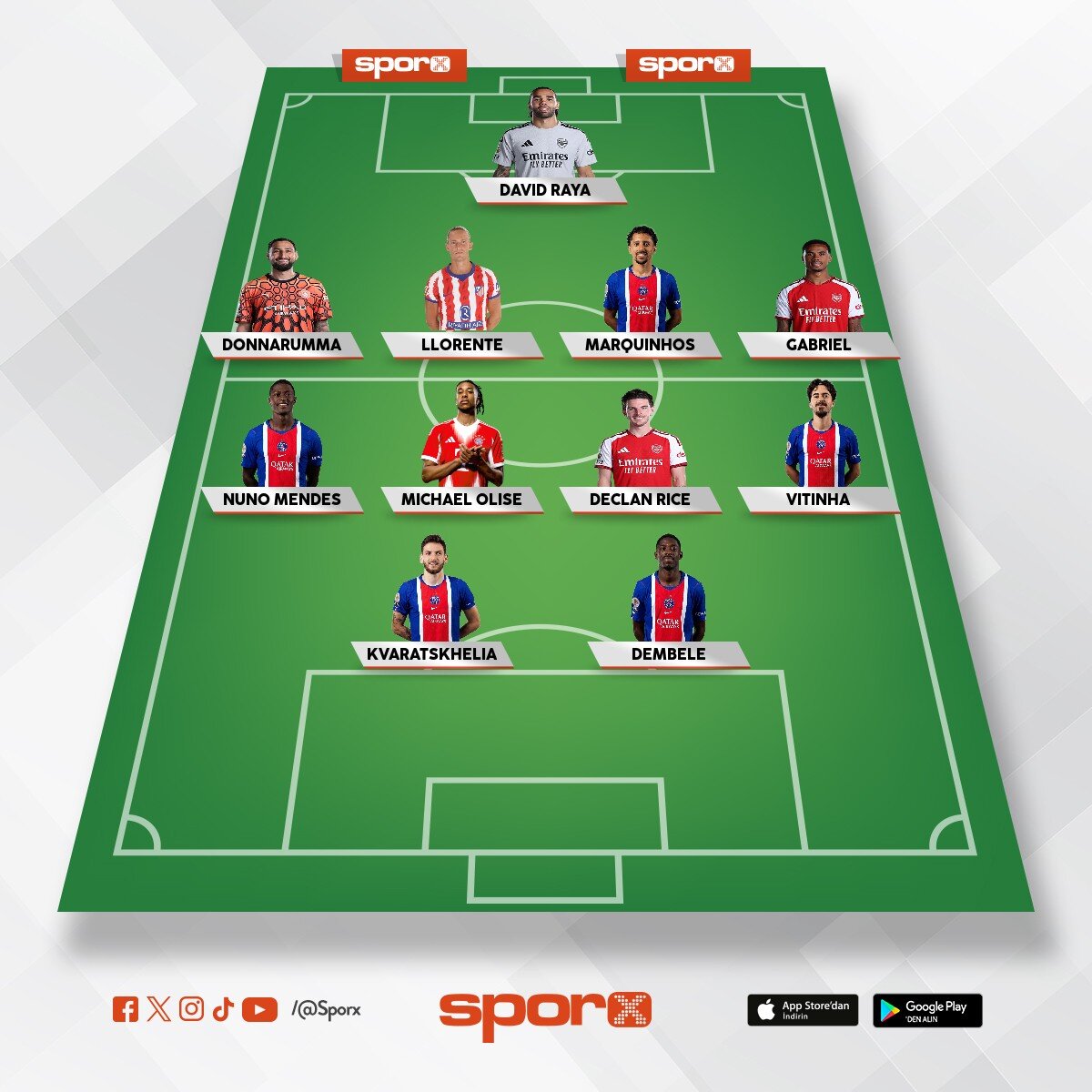 �ampiyonlar ligi ilk 11'i