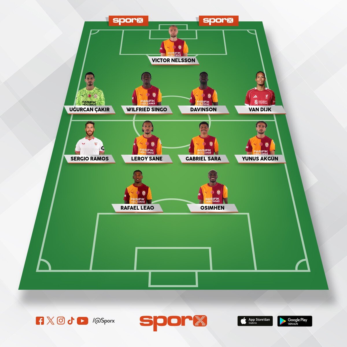 Galatasaray transfer s�reci