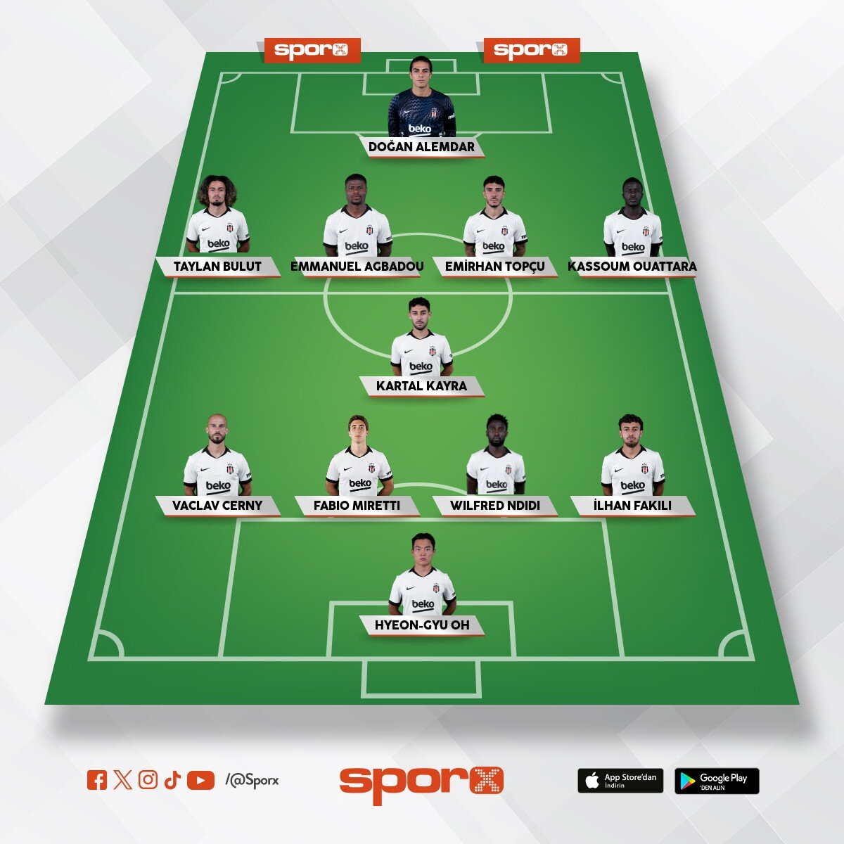 BJK YEDEK KADRO