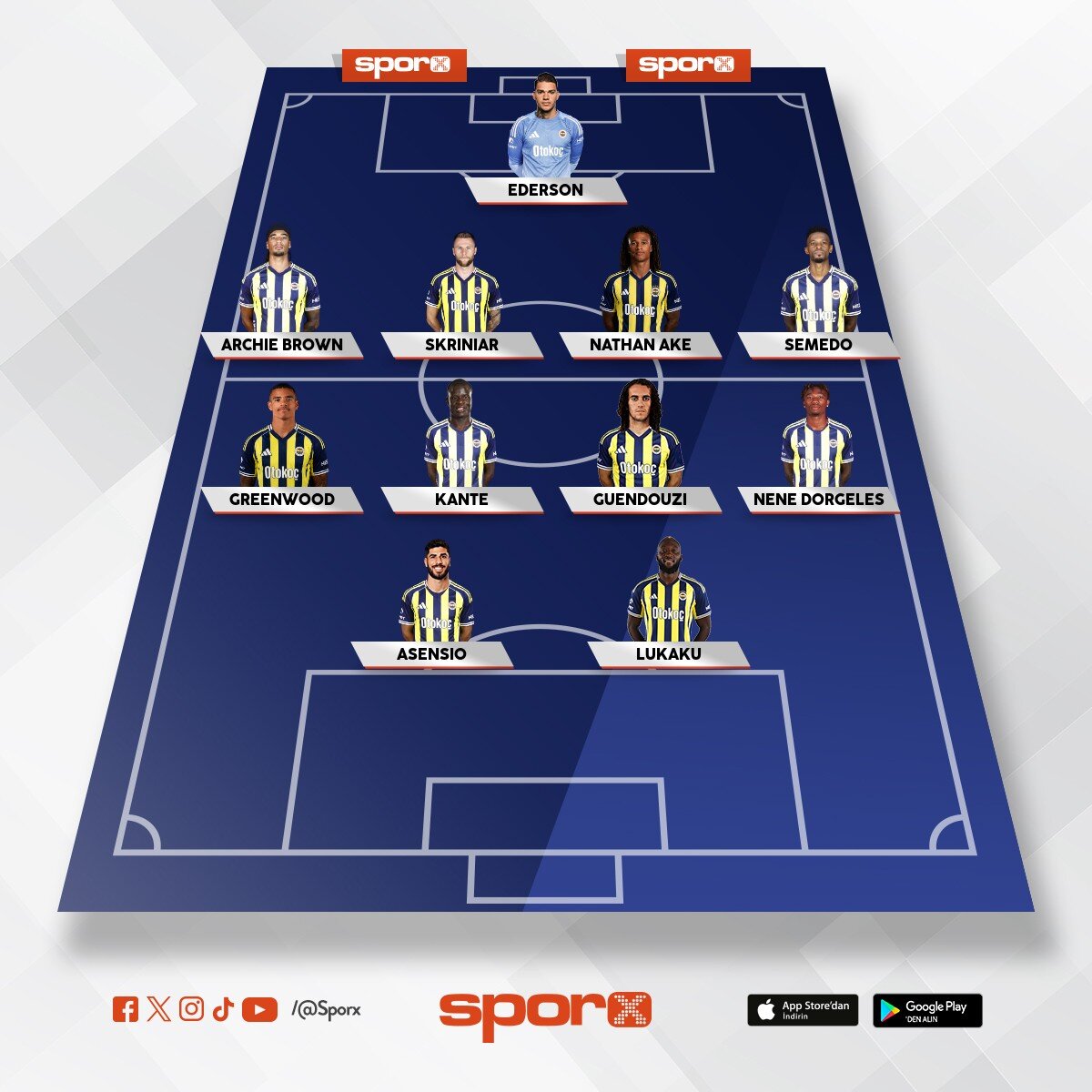 yeni fener
