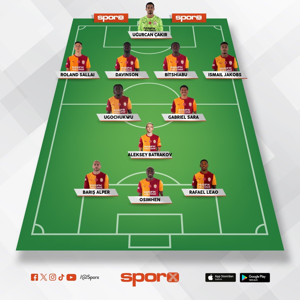 SCP'ye Torreira, Yunus ve Erenle ba�larsak ate�e benzin d�keriz. Oyunu so�utup ak��kanl��� art�r�n.