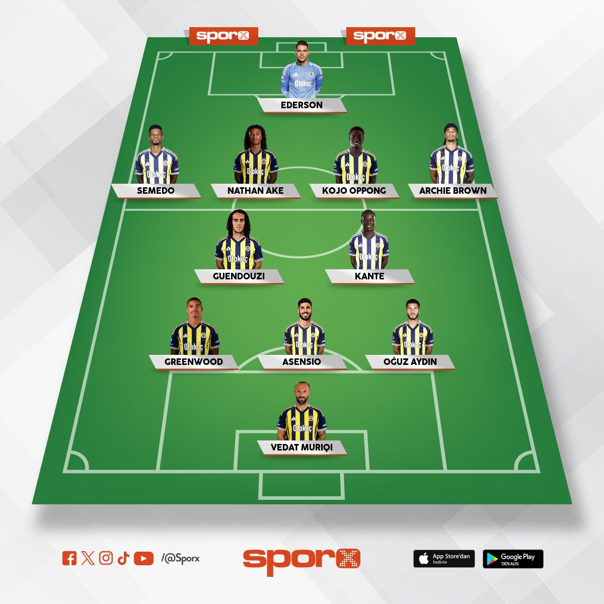 fenerbah�e g�ncel en iyi hali