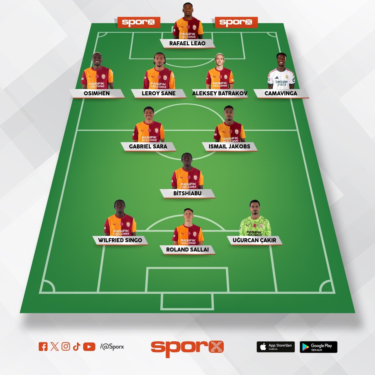 torreira,lemina ve ilkay'� sat �st�ne y�netim para koysun camavinga ve pepe matarr sarr'� alal�m