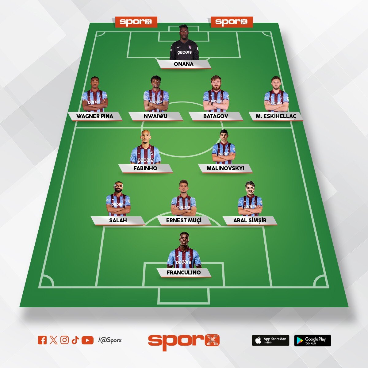 Trabzonspor 