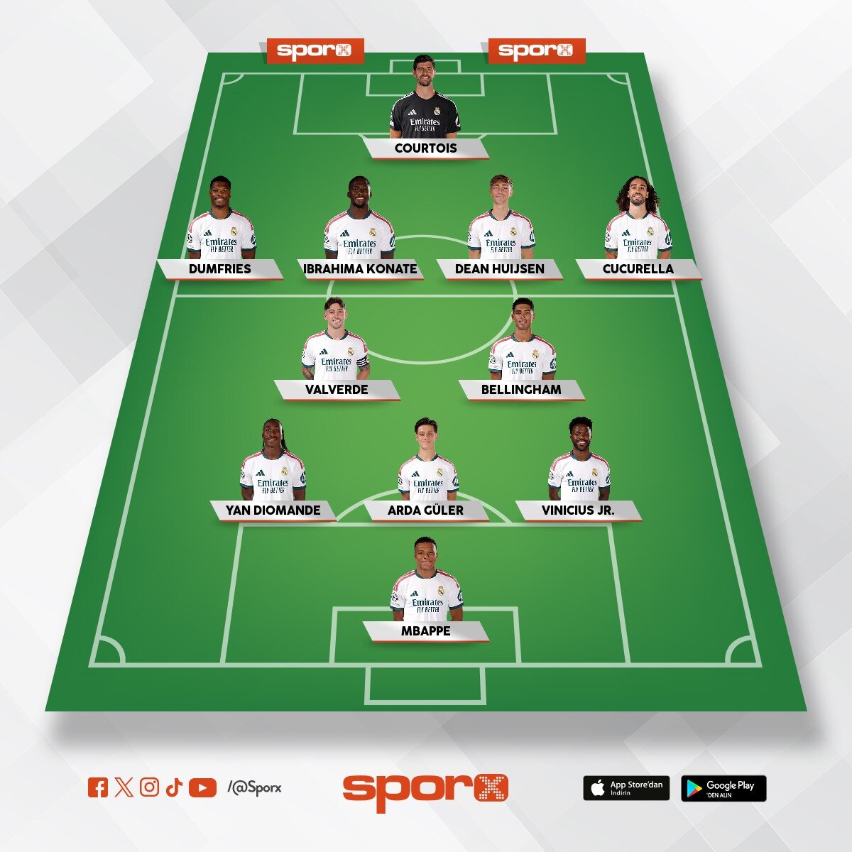 Real Madrid ideal 11'i