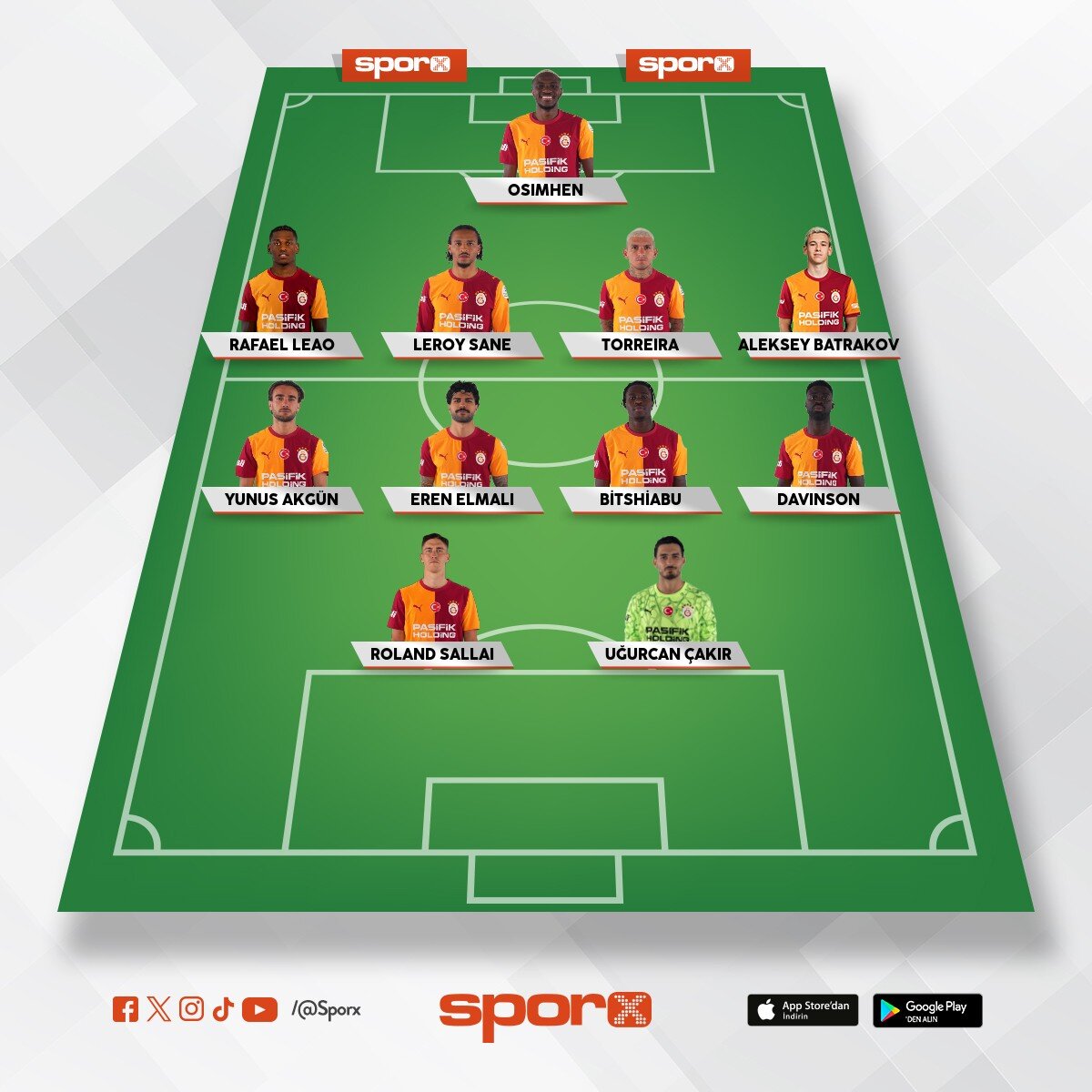 Cl ilk 11