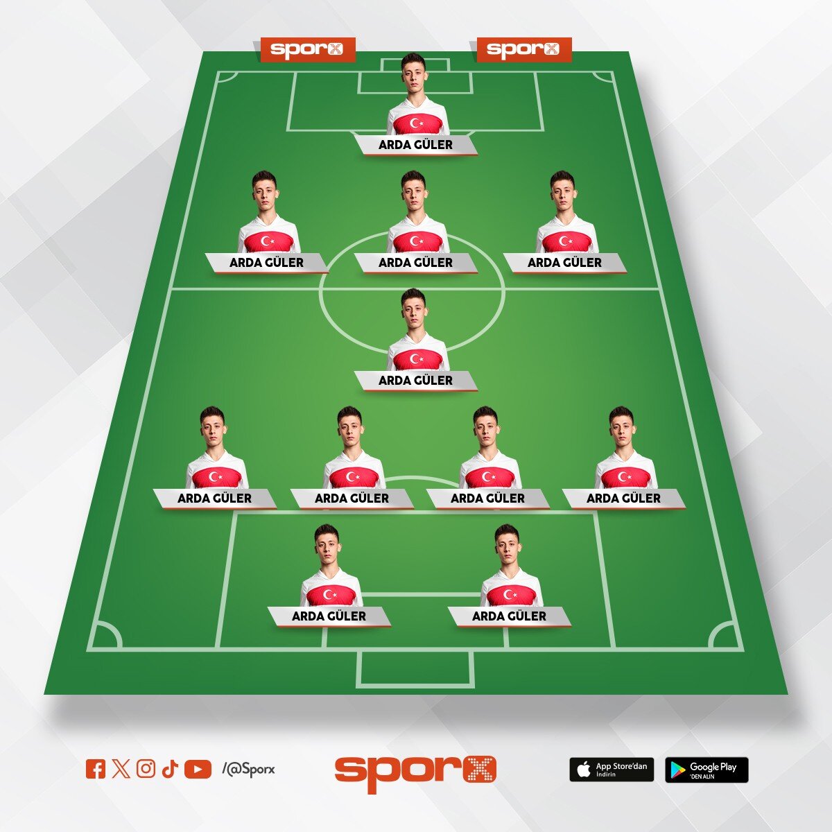 Arda G�ler