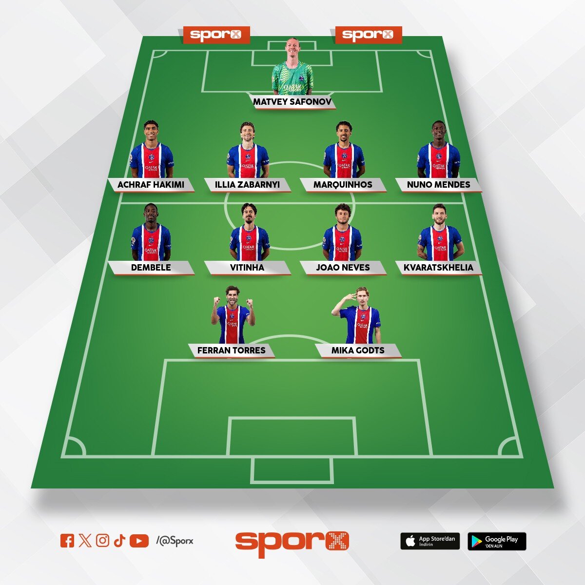 PSG UCL