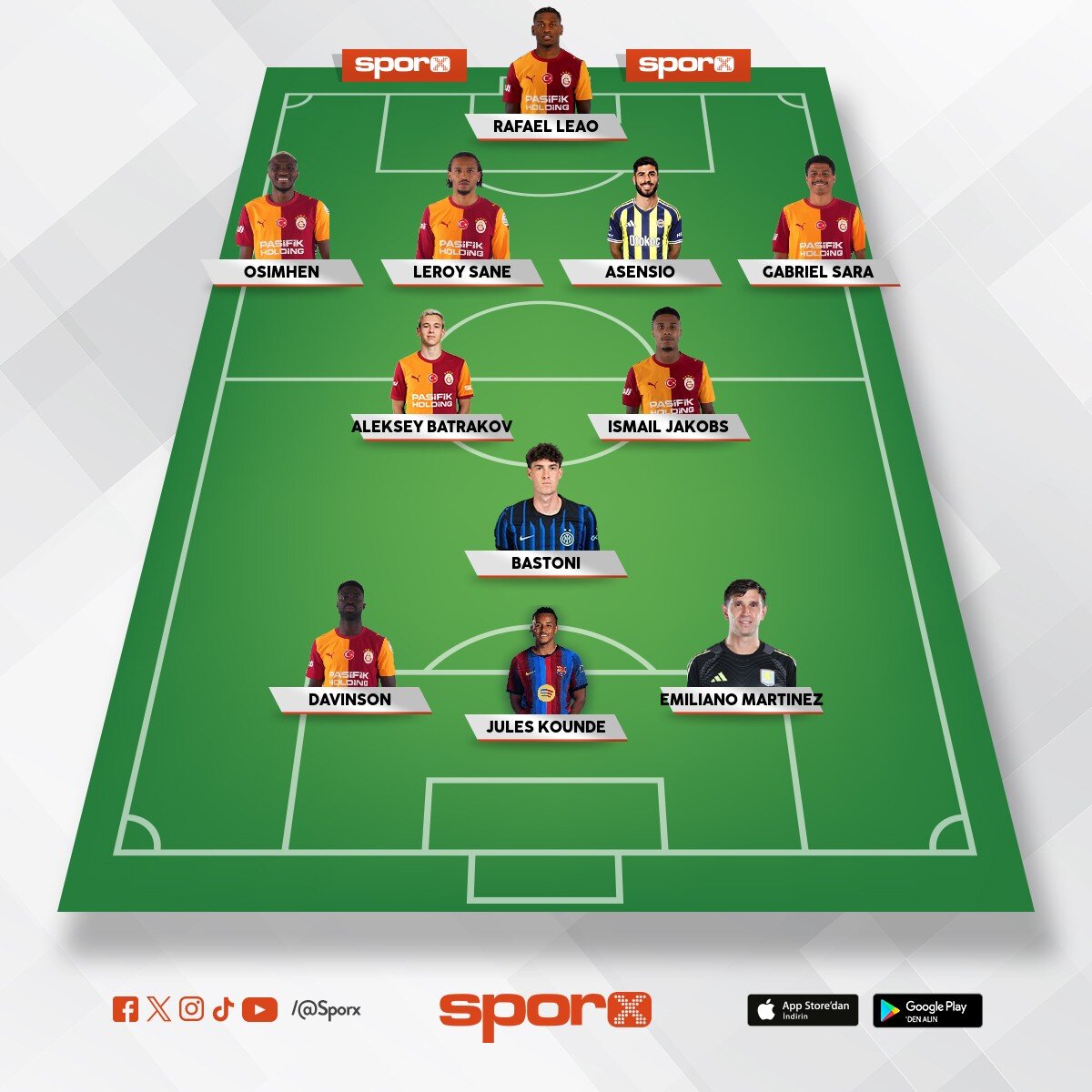 Galatasaray a gelmesini istedi�im futbolcular