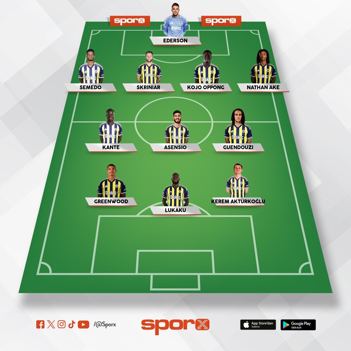 FENER K�ME D��ME KADRO 26-27