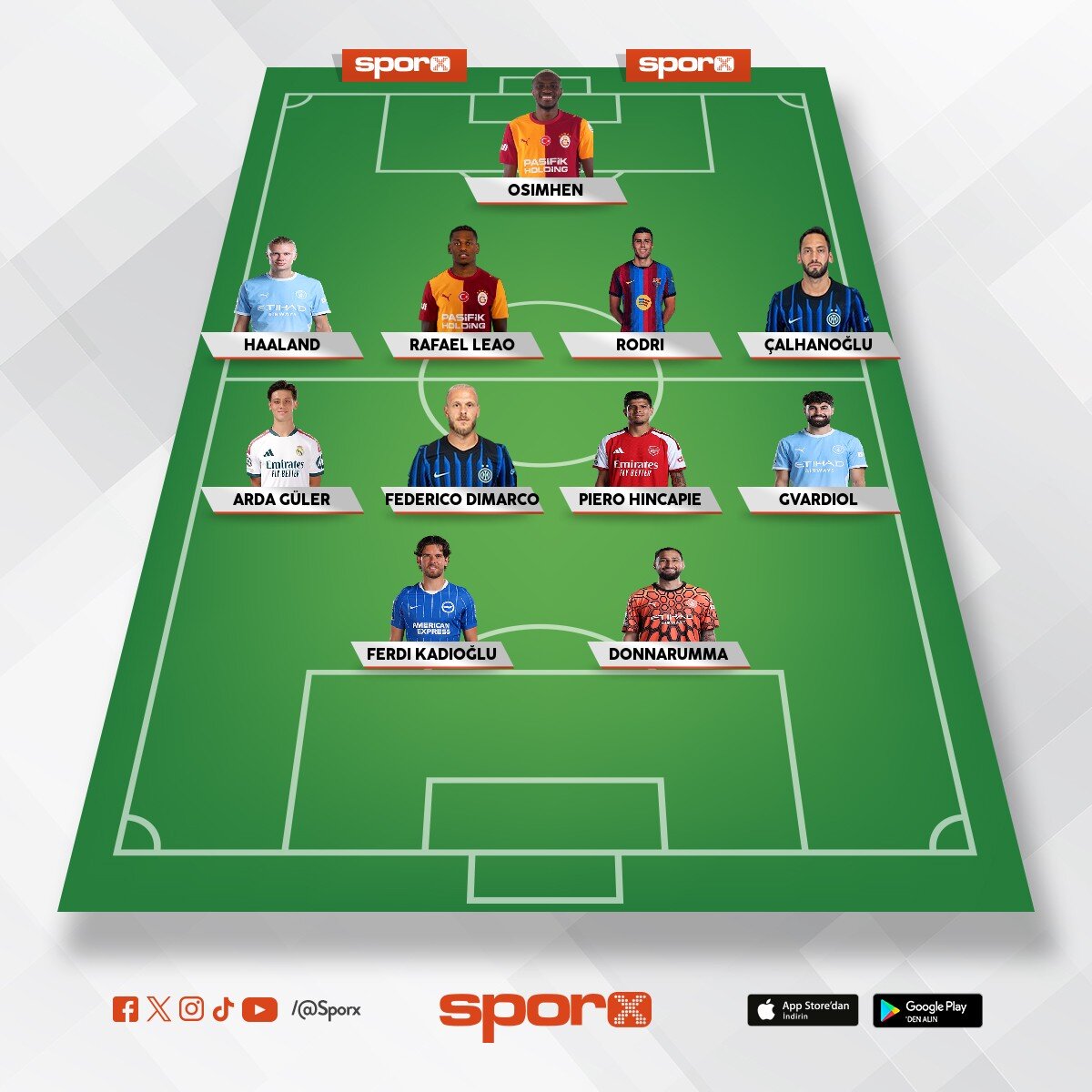 el Galacticos