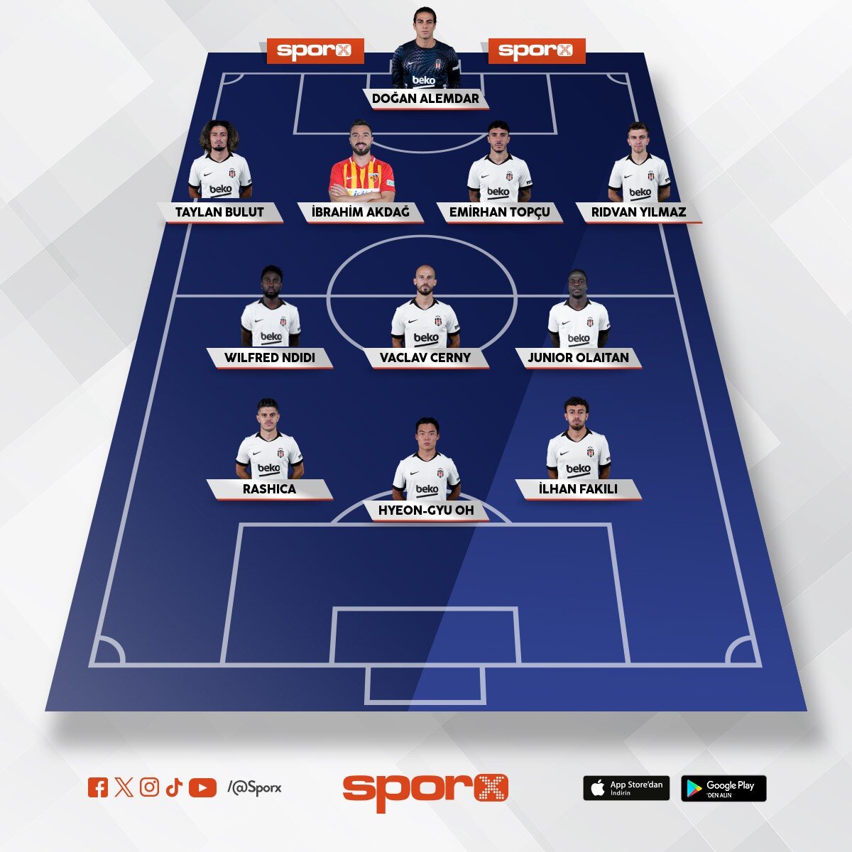 Yedek bjk