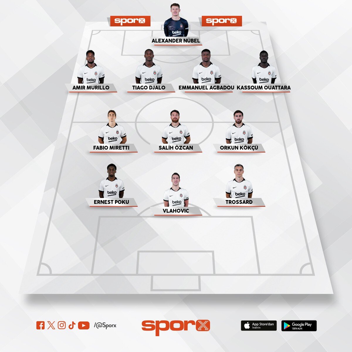 As bjk