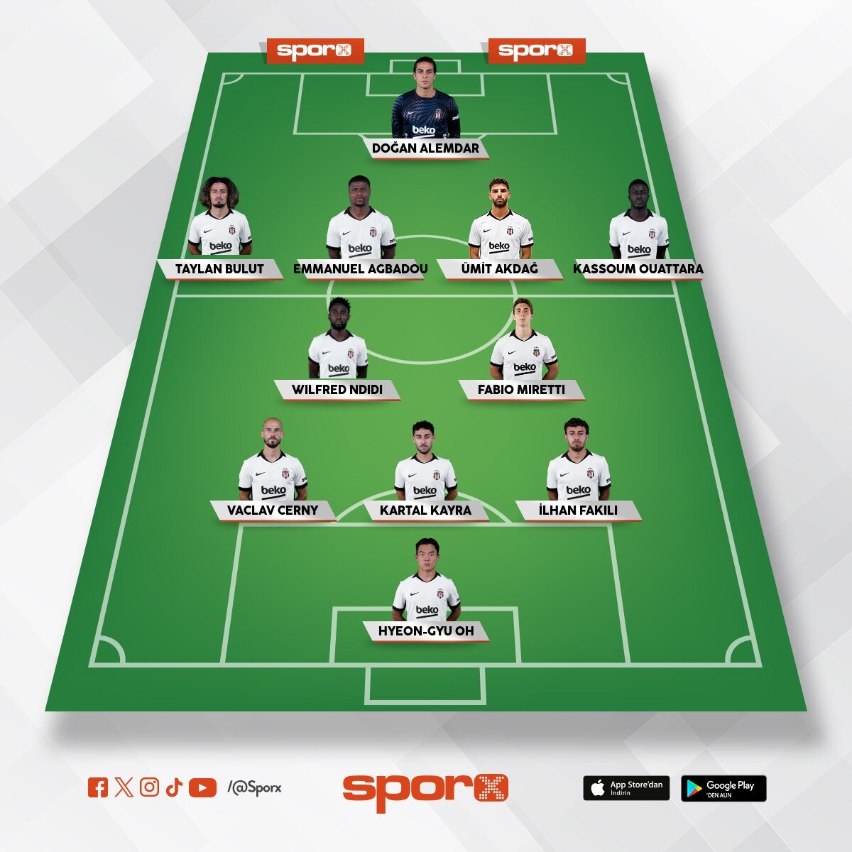 Bjk yedekler