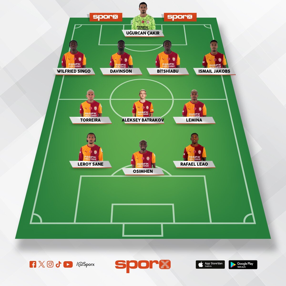 �ampiyonlar ligi 11i